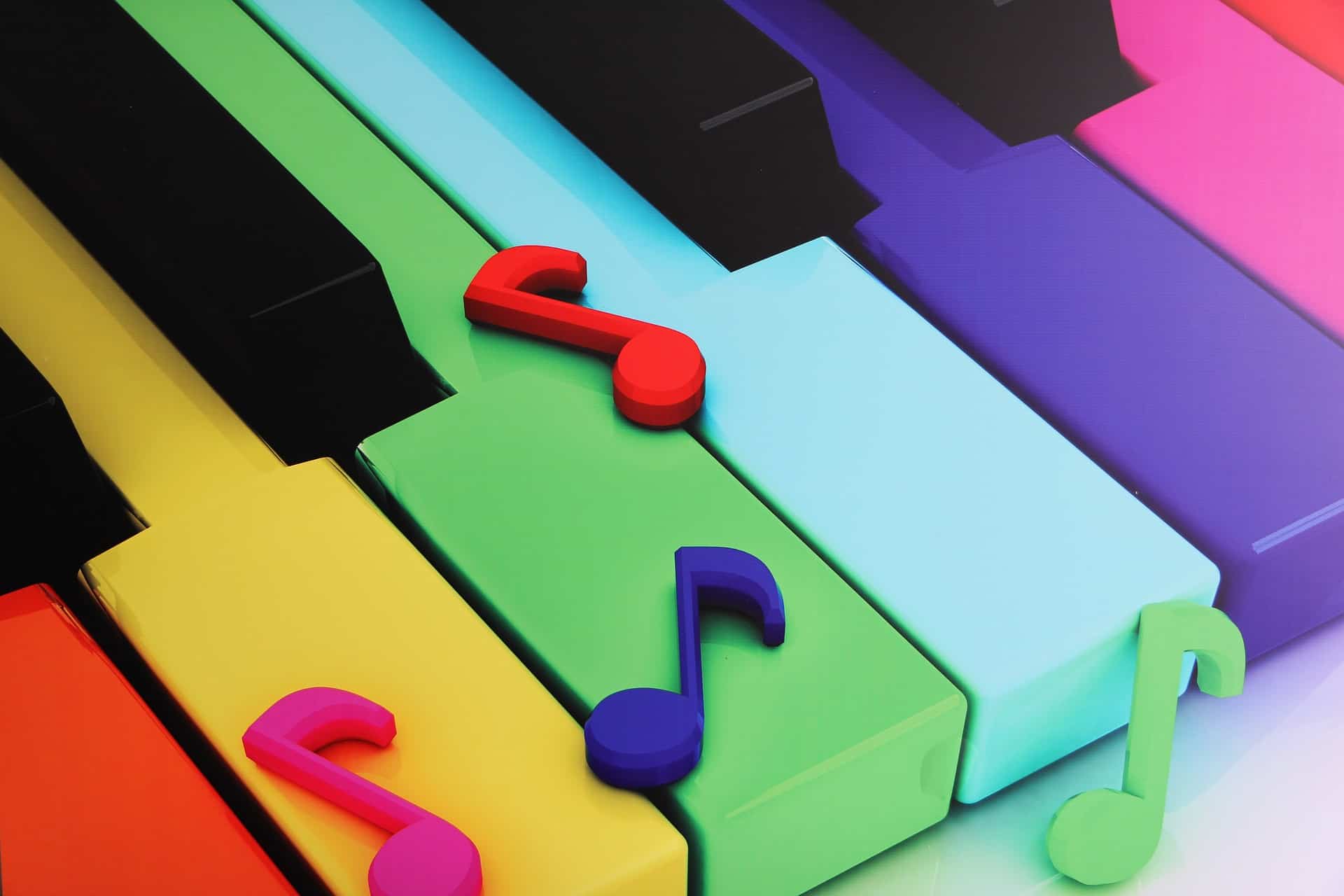 Piano Lessons Cahaba Heights - Piano Lessons Learning Syles Colorful Piano